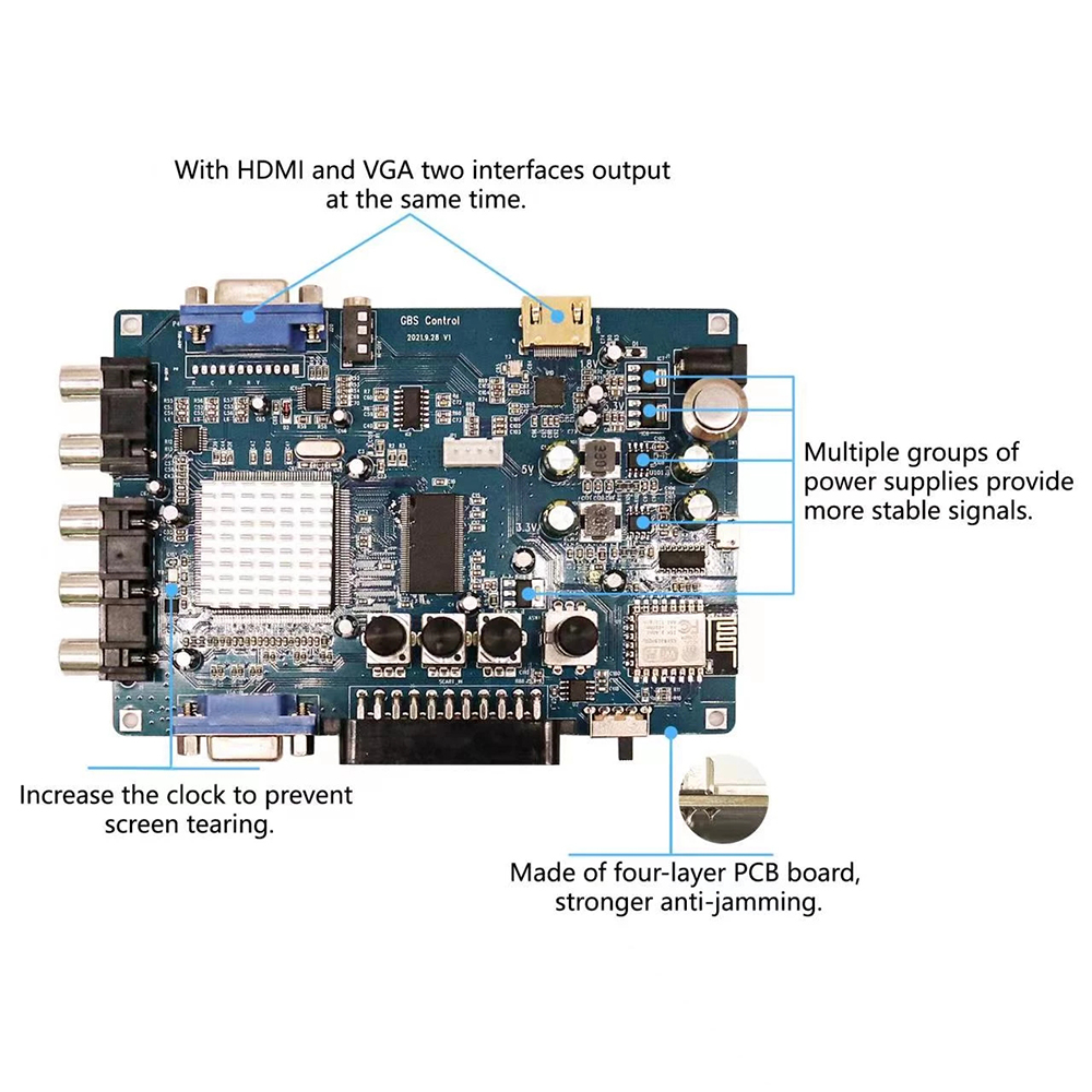 ODV-GBS-C Component/VGA/Scart  - Retro Gaming Fun review and price