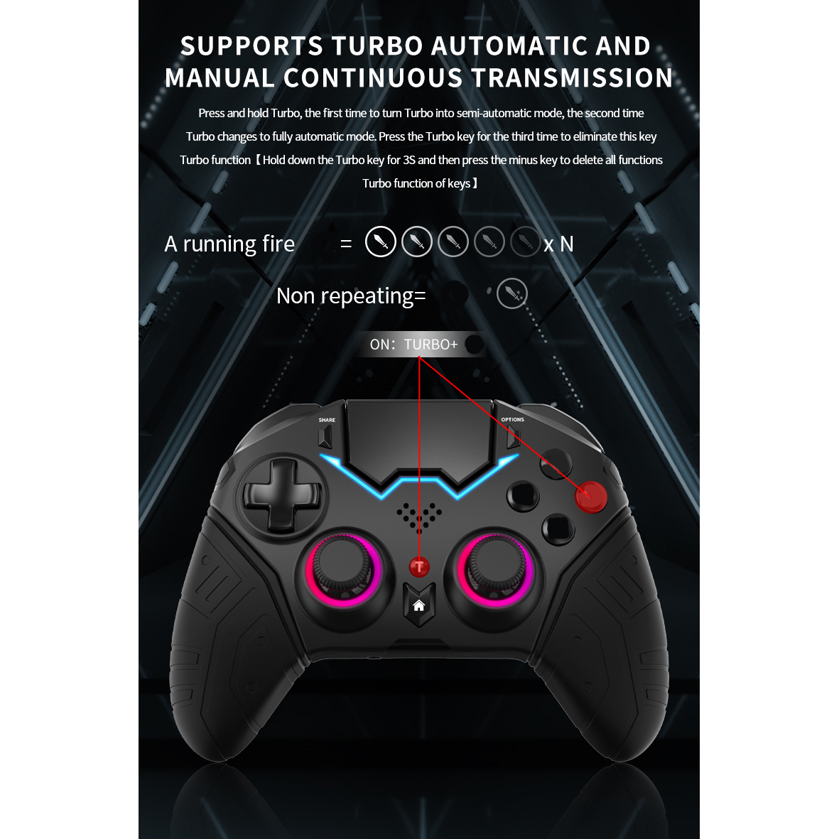Wireless Controller For PS4 PS - Retro Gaming Corps review and price